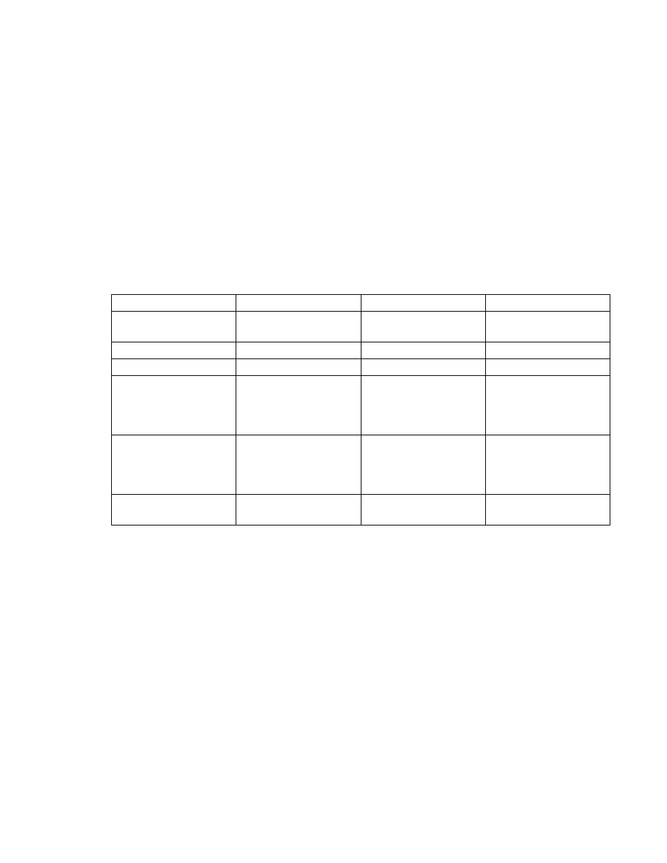 Mfill, Name, Synopsis | Arguments, Description, Examples | Comtrol eCos User Manual | Page 141 / 814