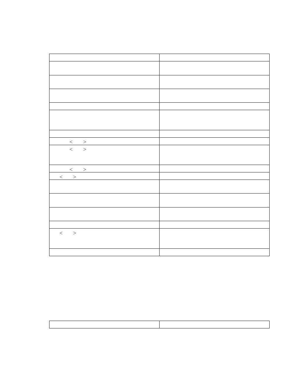 Variant hal | Comtrol eCos User Manual | Page 310 / 814