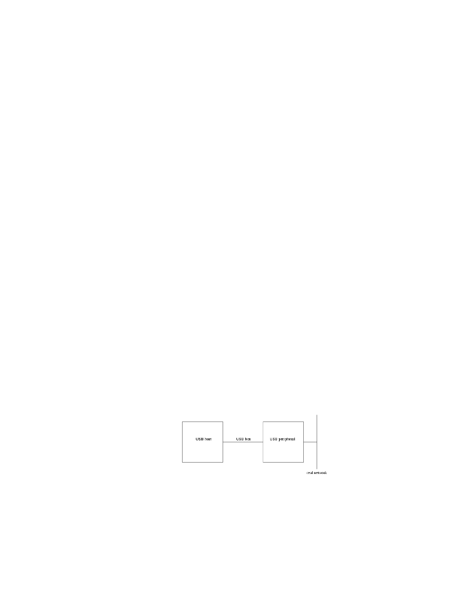 Introduction, Name, Usage scenarios | Comtrol eCos User Manual | Page 731 / 814