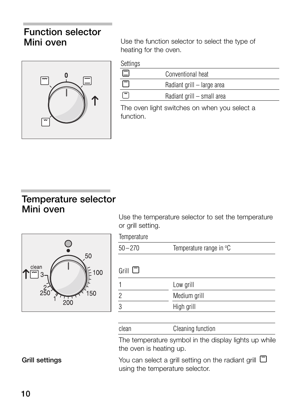 Function selector mini oven, Temperature selector mini oven | Bosch HBN 43M 550 A User Manual | Page 10 / 56