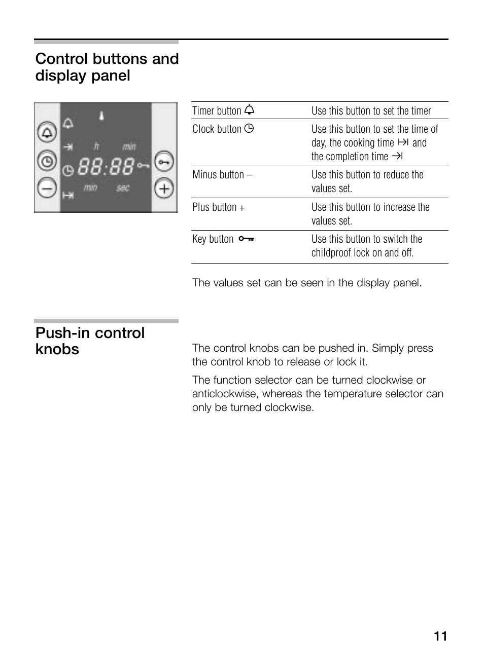 Control buttons and display panel, Push-in control knobs | Bosch HBN 43M 550 A User Manual | Page 11 / 56