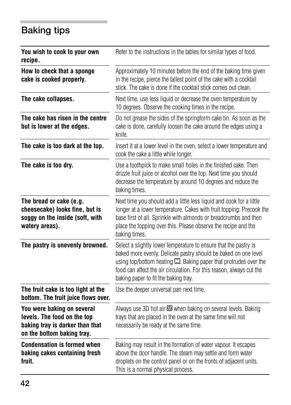 Baking tips | Bosch HBN 43M 550 A User Manual | Page 42 / 56