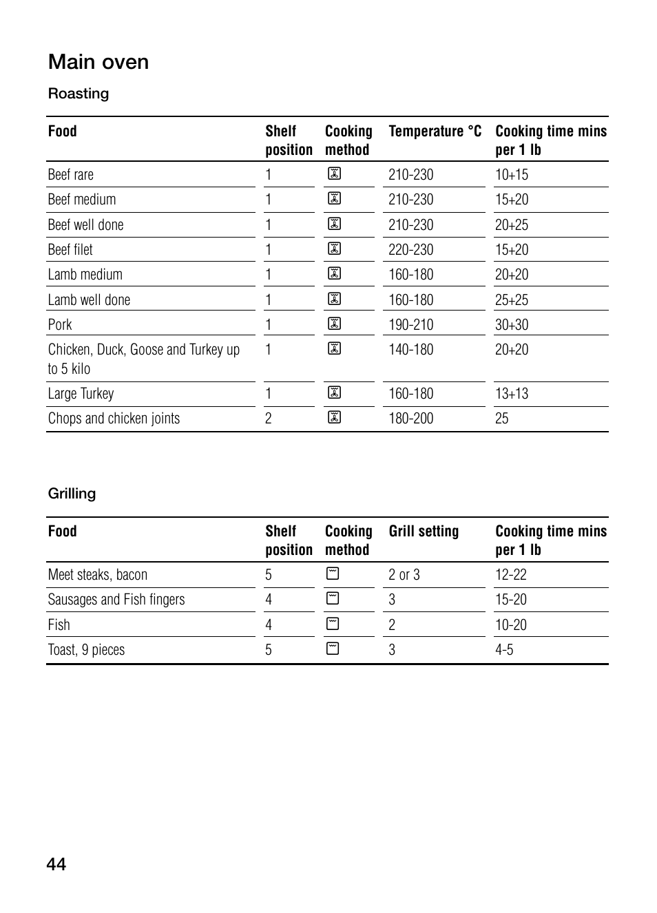 Main oven | Bosch HBN 43M 550 A User Manual | Page 44 / 56