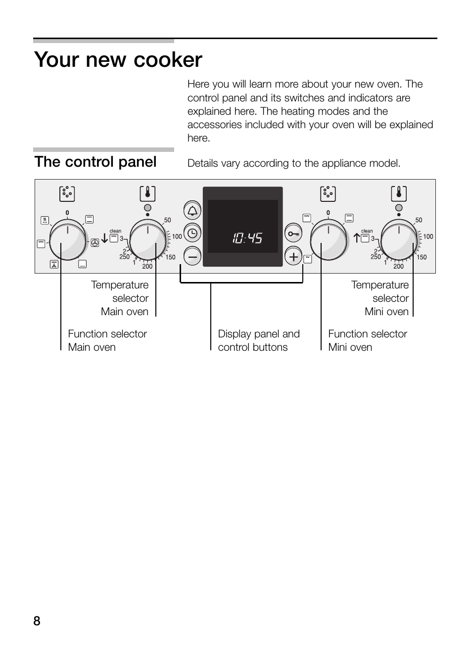 Your new cooker, The control panel | Bosch HBN 43M 550 A User Manual | Page 8 / 56