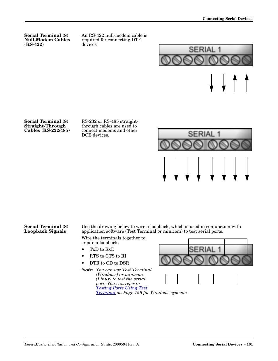 Serial terminal (8) null-modem cables (rs-422), Serial terminal (8) loopback signals | Comtrol Hub DeviceMaster User Manual | Page 101 / 178