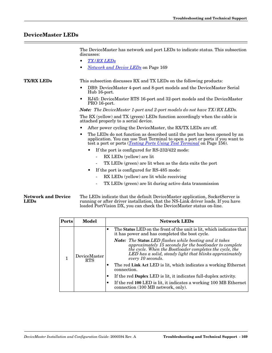 Devicemaster leds, Tx/rx leds, Network and device leds | Tx/rx leds network and device leds, Leds, Devicemaster | Comtrol Hub DeviceMaster User Manual | Page 169 / 178