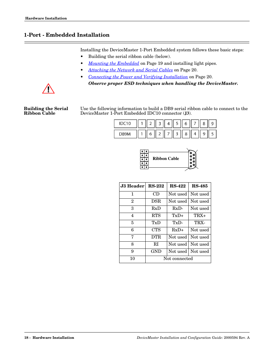 Port - embedded installation, Building the serial ribbon cable | Comtrol Hub DeviceMaster User Manual | Page 18 / 178