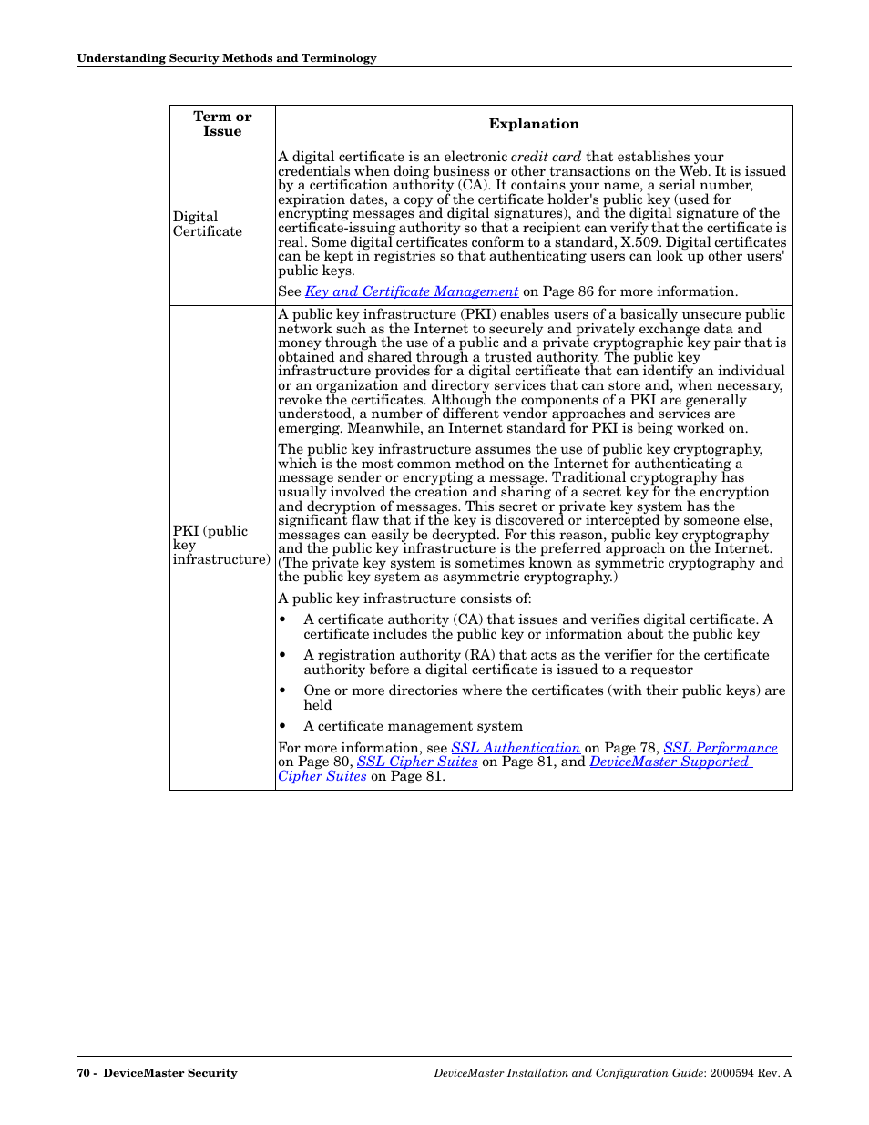 Comtrol Hub DeviceMaster User Manual | Page 70 / 178