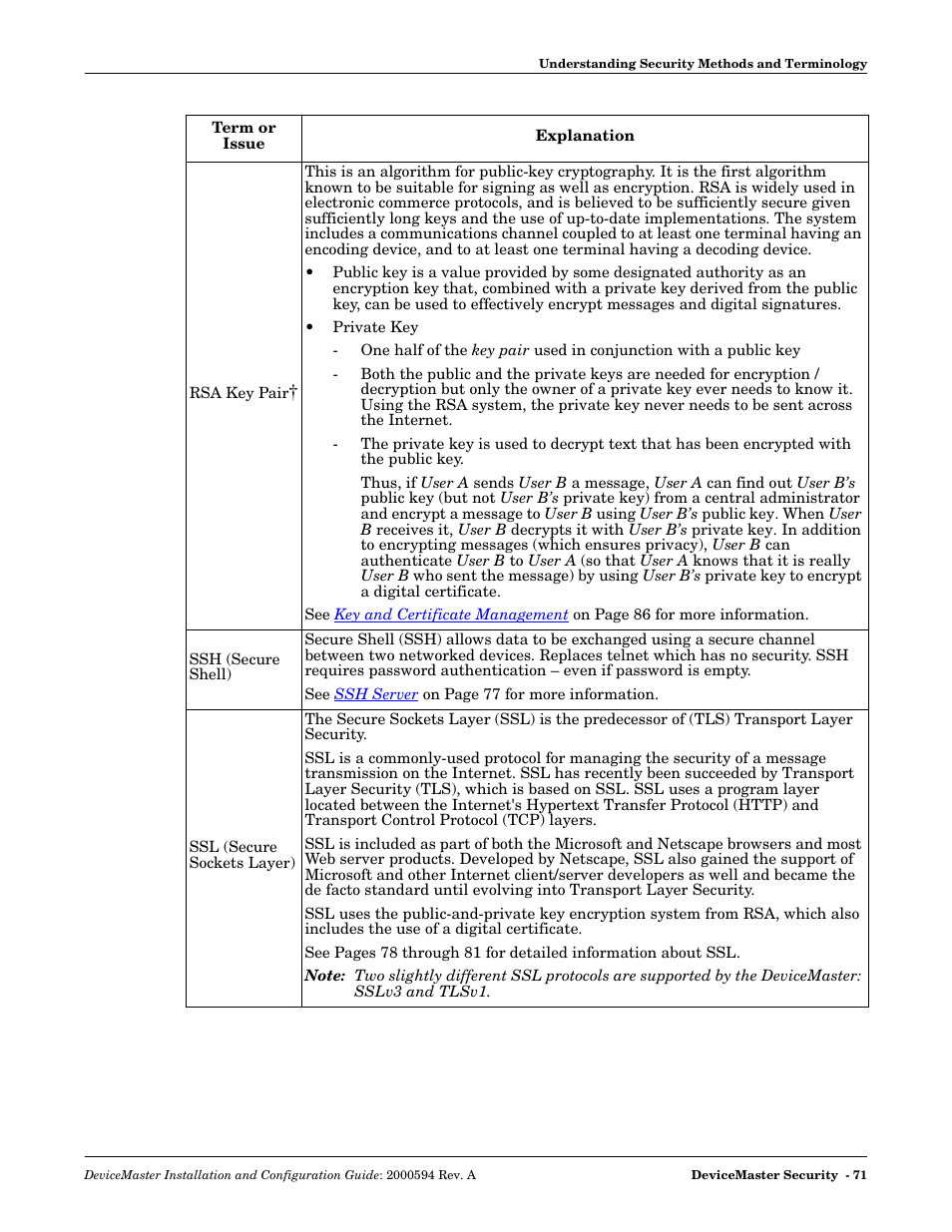 Comtrol Hub DeviceMaster User Manual | Page 71 / 178