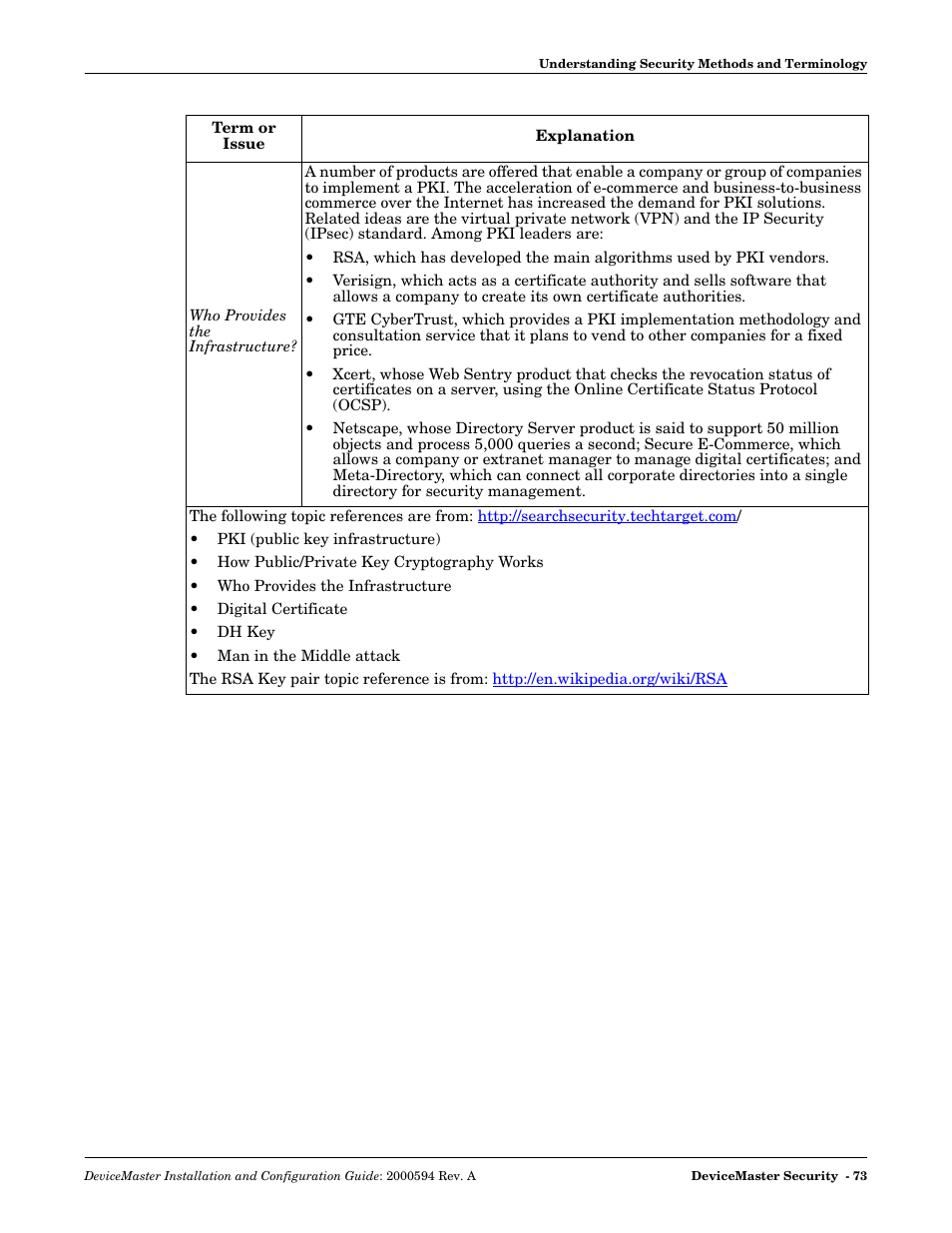 Comtrol Hub DeviceMaster User Manual | Page 73 / 178