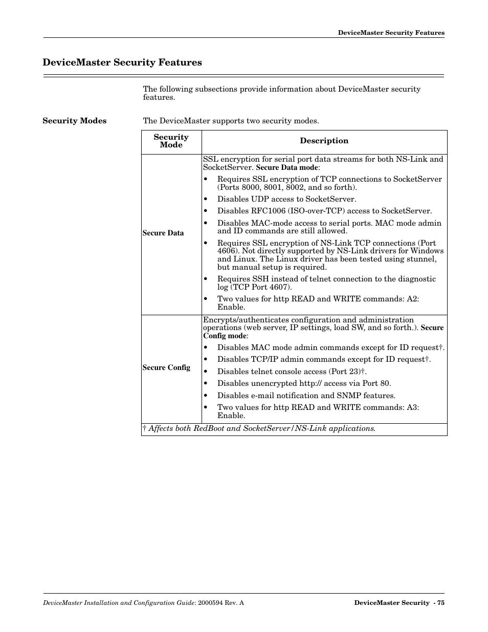 Devicemaster security features, Security modes | Comtrol Hub DeviceMaster User Manual | Page 75 / 178