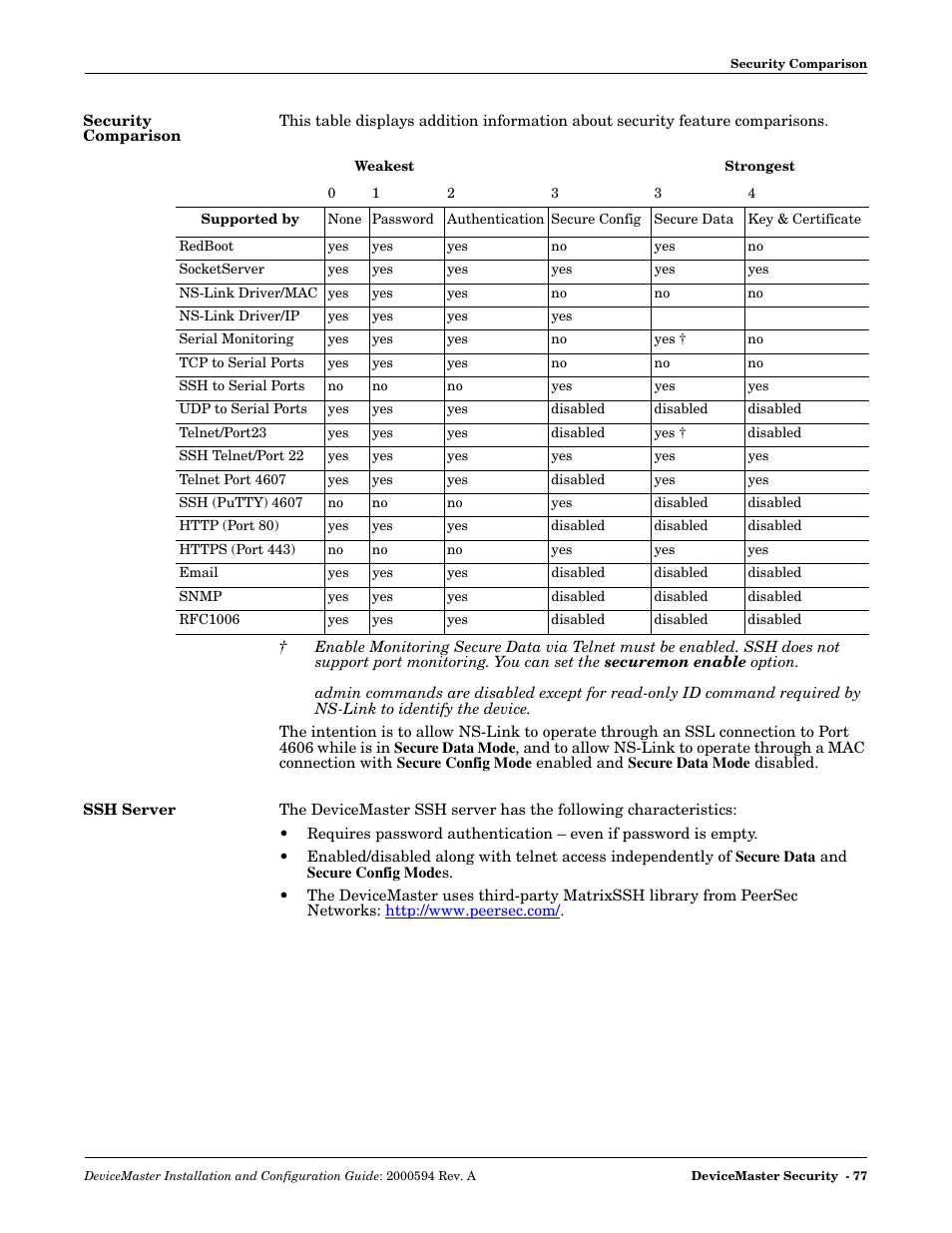 Security comparison, Ssh server, Security comparison ssh server | Comtrol Hub DeviceMaster User Manual | Page 77 / 178