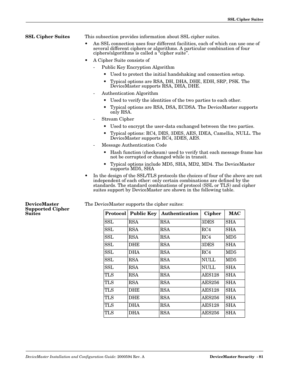 Ssl cipher suites, Devicemaster supported cipher suites, Devicemaster supported | Cipher suites, Rough 81 for detailed informat | Comtrol Hub DeviceMaster User Manual | Page 81 / 178