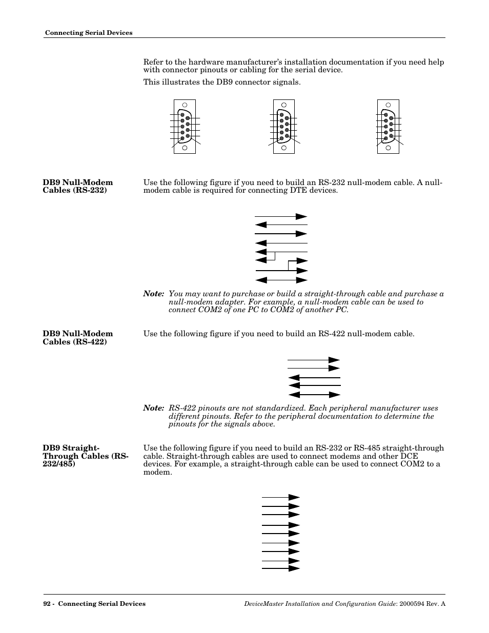 Db9 null-modem cables (rs-232), Db9 null-modem cables (rs-422), Db9 straight- through cables (rs- 232/485) | Db9 straight-through cables (rs-232/485) | Comtrol Hub DeviceMaster User Manual | Page 92 / 178