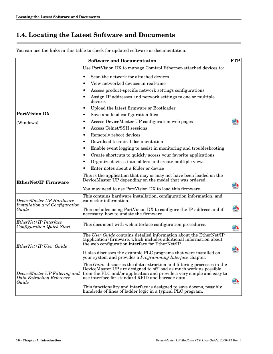 Locating the latest software and documents | Comtrol UP DeviceMaster User Guide User Manual | Page 10 / 166