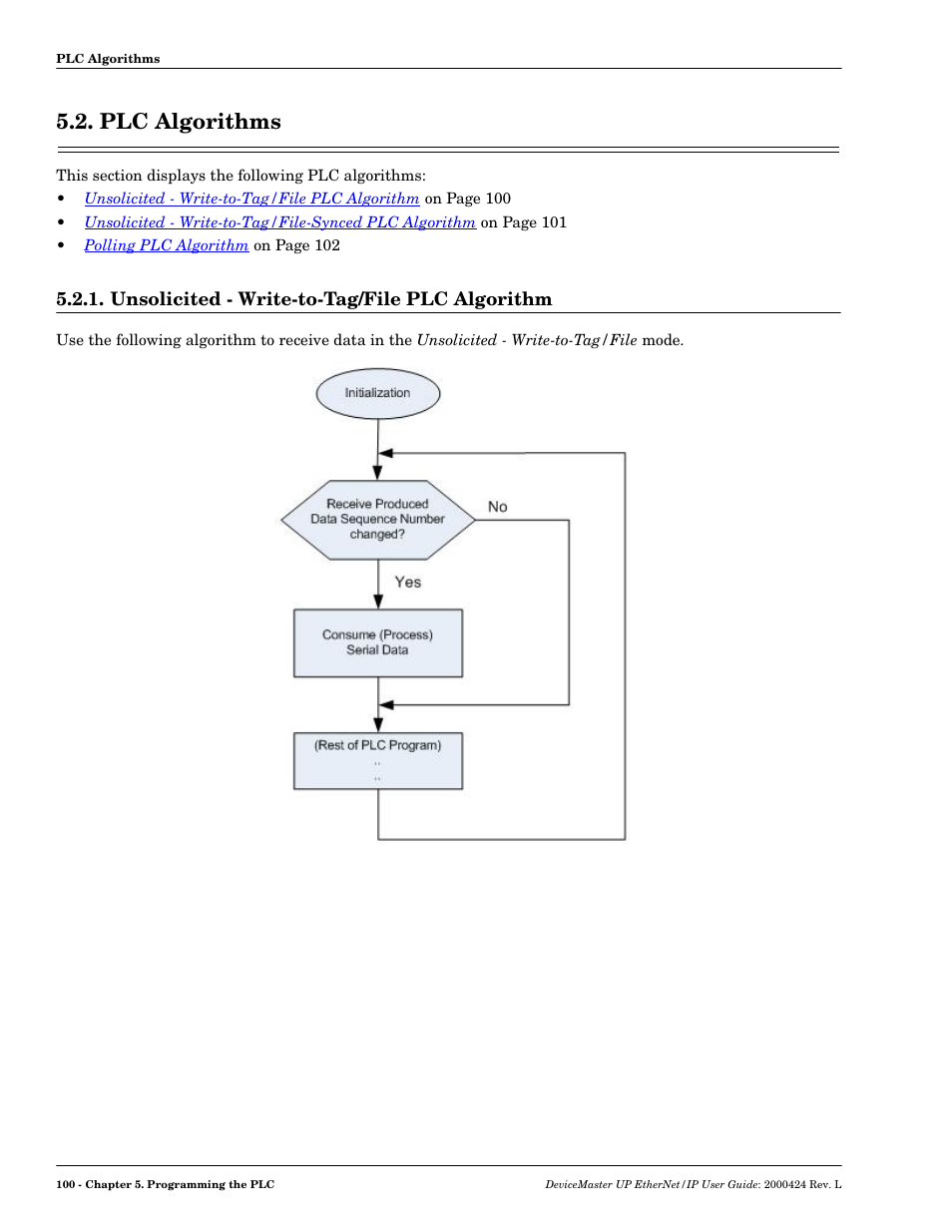 Plc algorithms, Unsolicited - write-to-tag/file plc algorithm | Comtrol UP DeviceMaster User Guide User Manual | Page 100 / 166