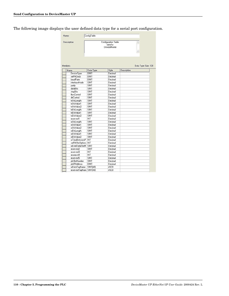 Comtrol UP DeviceMaster User Guide User Manual | Page 110 / 166