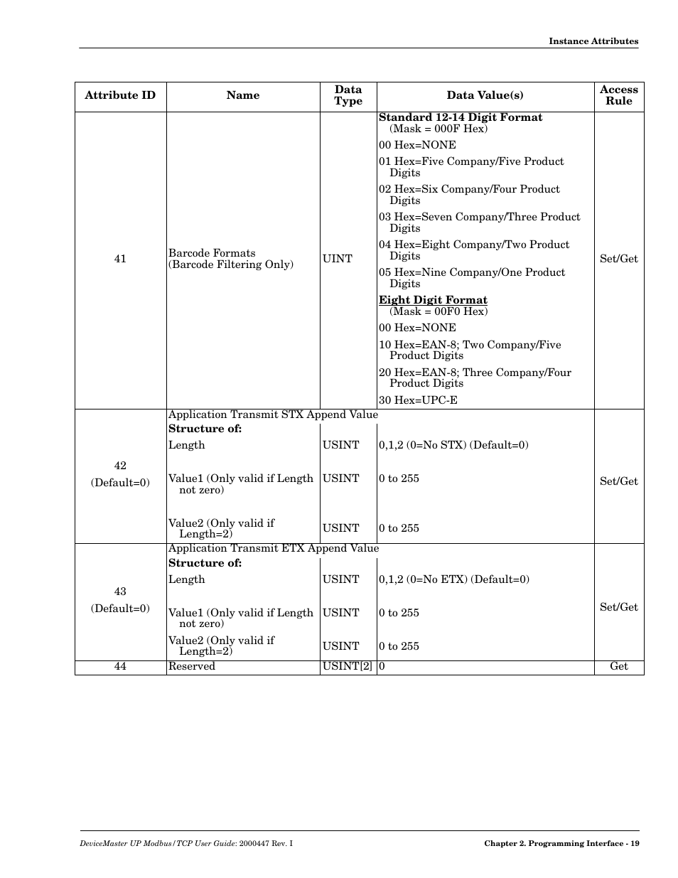 Comtrol UP DeviceMaster User Guide User Manual | Page 19 / 166