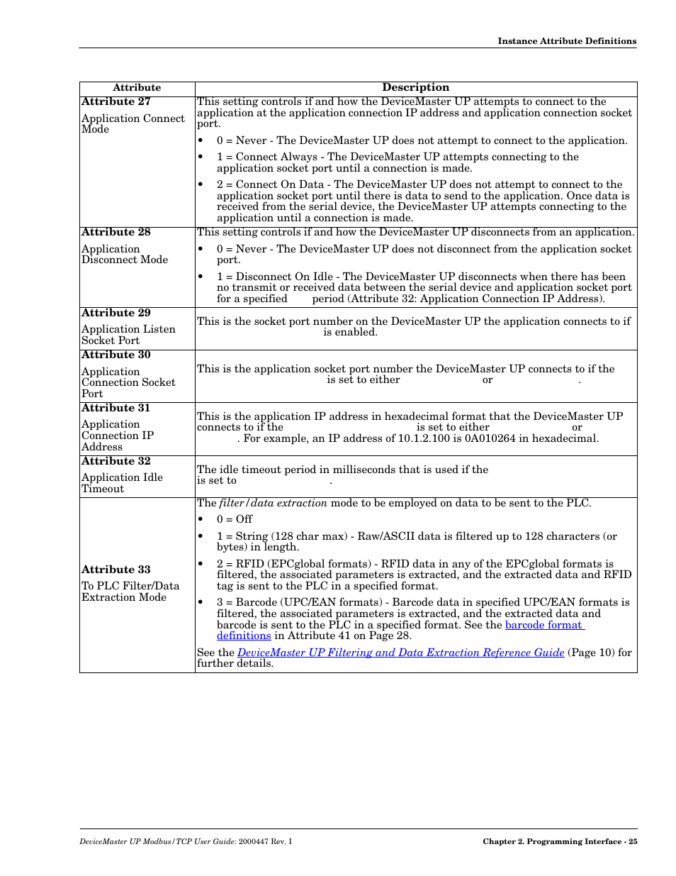 Comtrol UP DeviceMaster User Guide User Manual | Page 25 / 166