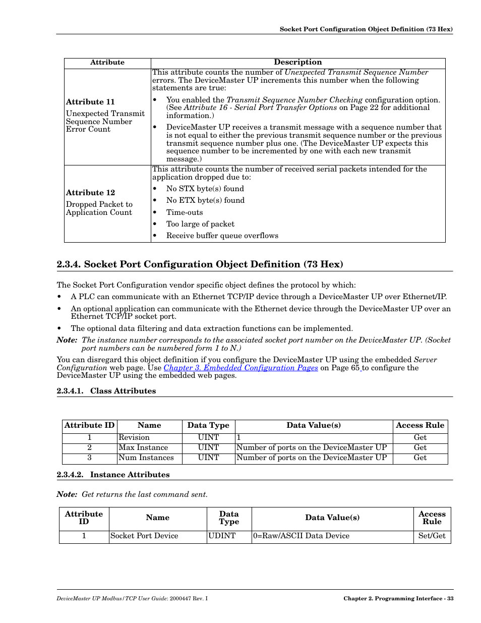 Class attributes, Instance attributes, Class attributes 2.3.4.2. instance attributes | Comtrol UP DeviceMaster User Guide User Manual | Page 33 / 166