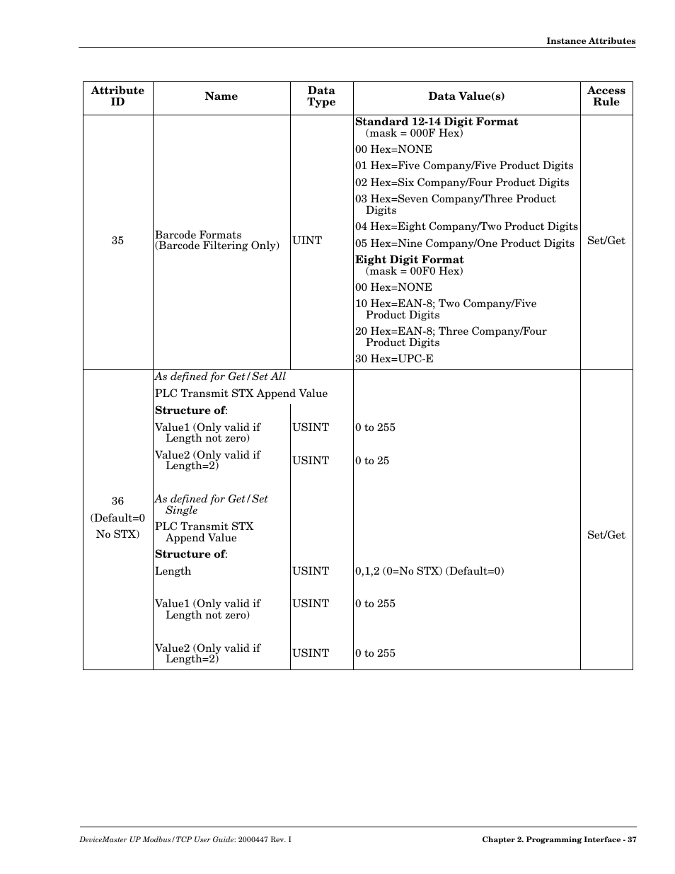 Comtrol UP DeviceMaster User Guide User Manual | Page 37 / 166