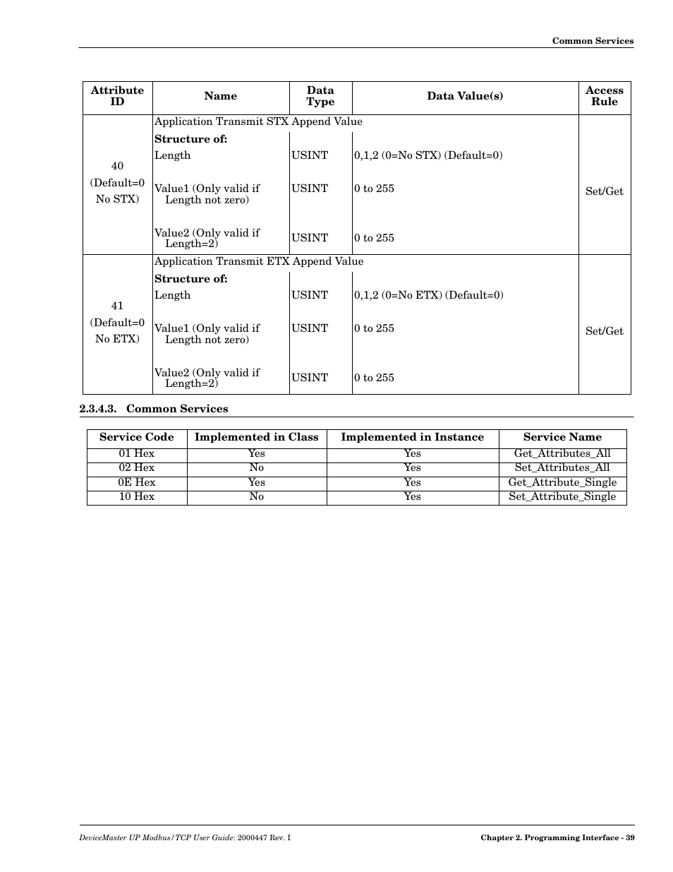 Common services | Comtrol UP DeviceMaster User Guide User Manual | Page 39 / 166