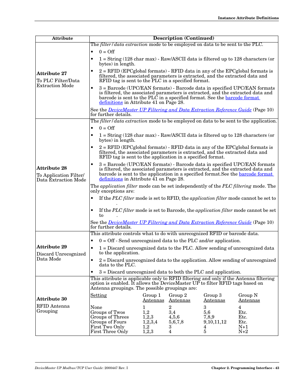 Comtrol UP DeviceMaster User Guide User Manual | Page 43 / 166