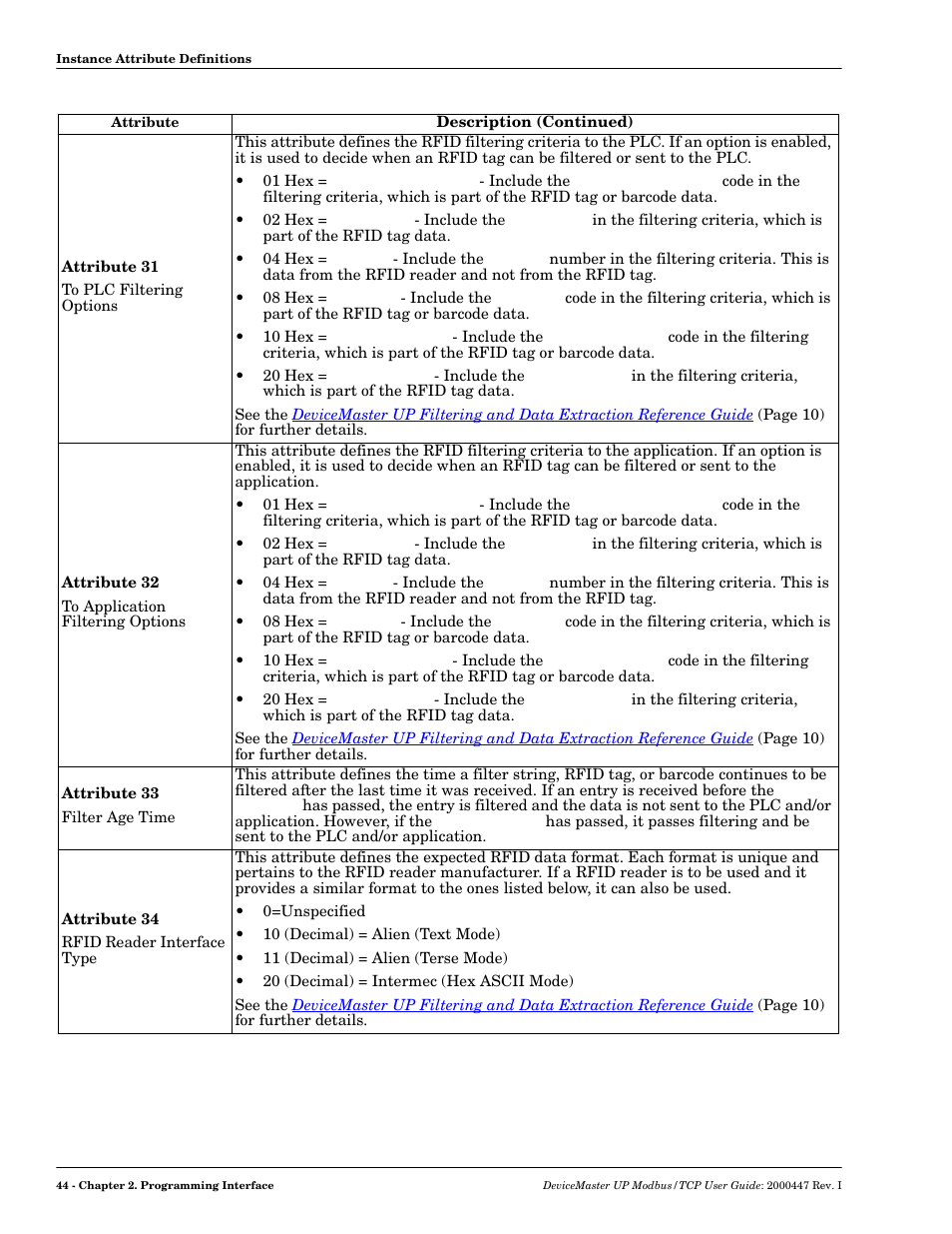 Comtrol UP DeviceMaster User Guide User Manual | Page 44 / 166