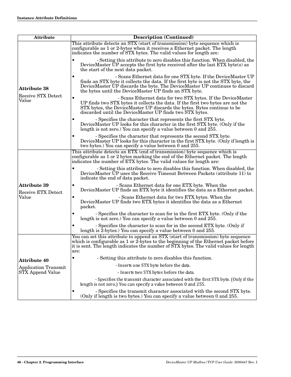 Comtrol UP DeviceMaster User Guide User Manual | Page 46 / 166