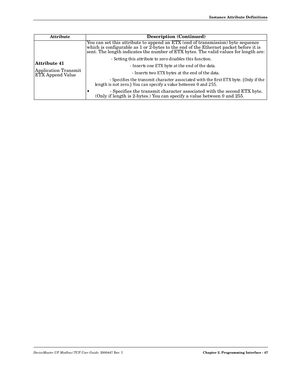 Comtrol UP DeviceMaster User Guide User Manual | Page 47 / 166