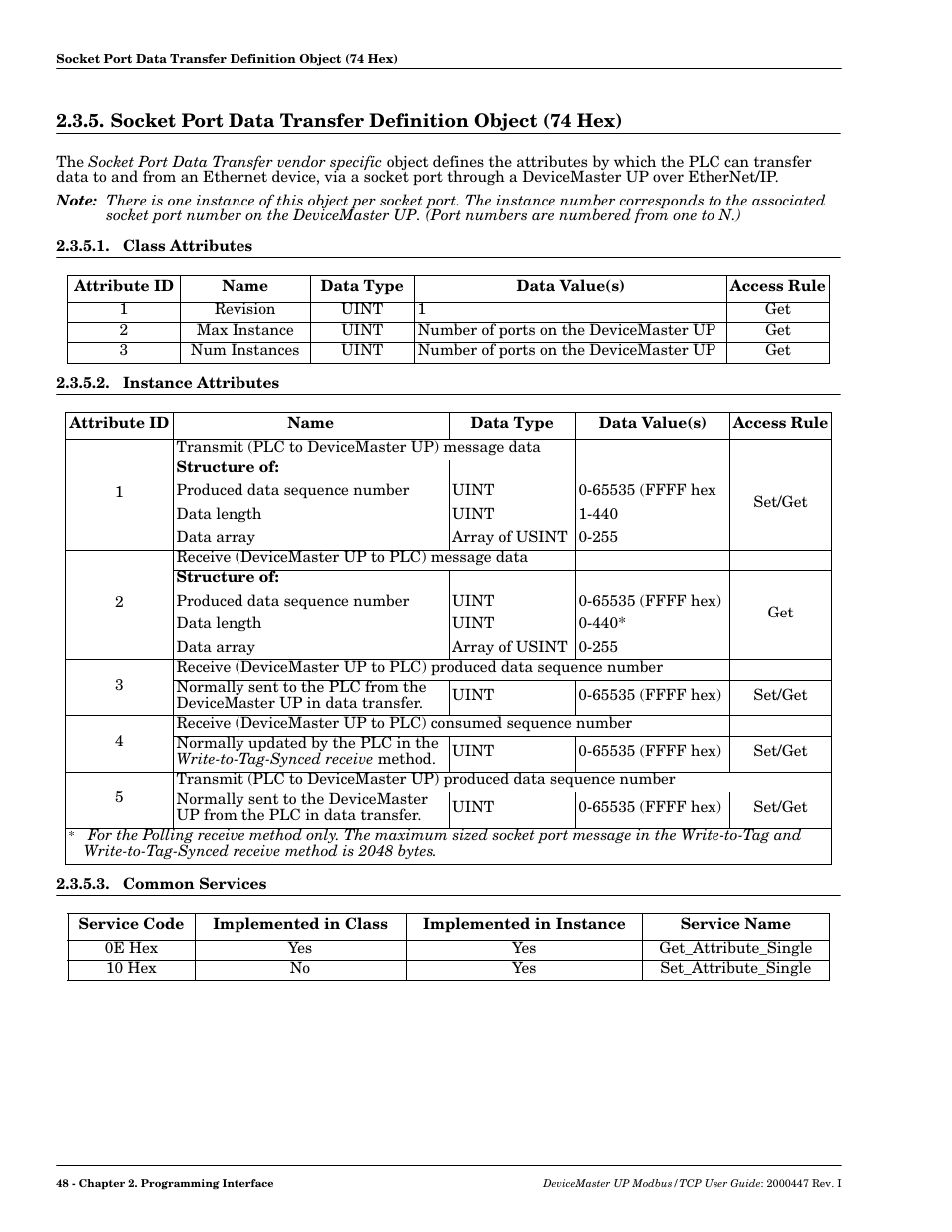 Class attributes, Instance attributes, Common services | Comtrol UP DeviceMaster User Guide User Manual | Page 48 / 166