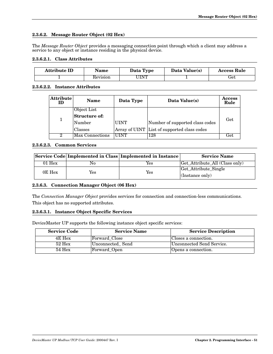 Message router object (02 hex), Class attributes, Instance attributes | Common services, Connection manager object (06 hex), Instance object specific services | Comtrol UP DeviceMaster User Guide User Manual | Page 51 / 166