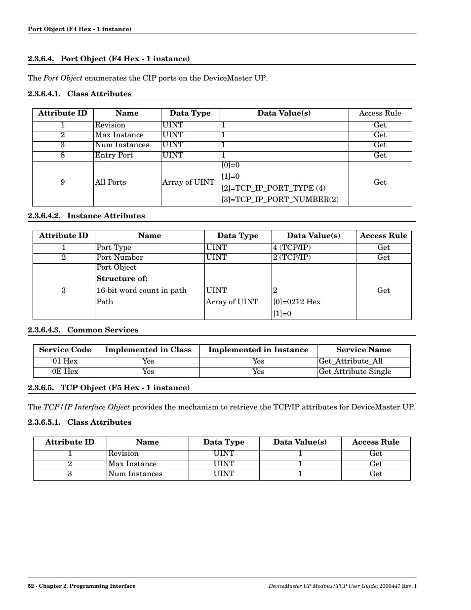 Port object (f4 hex - 1 instance), Class attributes, Instance attributes | Common services, Tcp object (f5 hex - 1 instance) | Comtrol UP DeviceMaster User Guide User Manual | Page 52 / 166