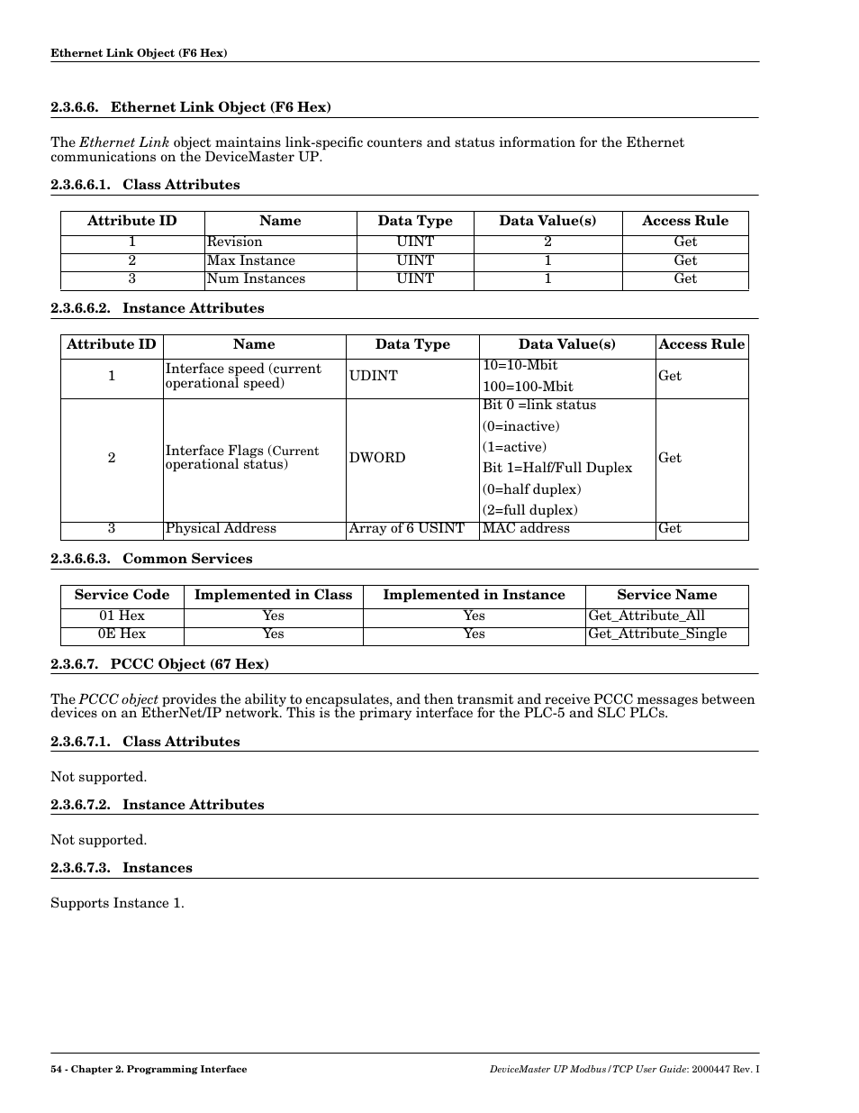 Ethernet link object (f6 hex), Class attributes, Instance attributes | Common services, Pccc object (67 hex), Instances | Comtrol UP DeviceMaster User Guide User Manual | Page 54 / 166
