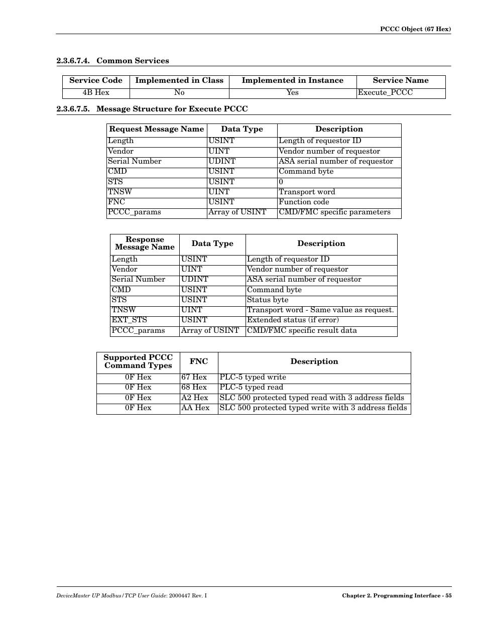 Common services, Message structure for execute pccc | Comtrol UP DeviceMaster User Guide User Manual | Page 55 / 166