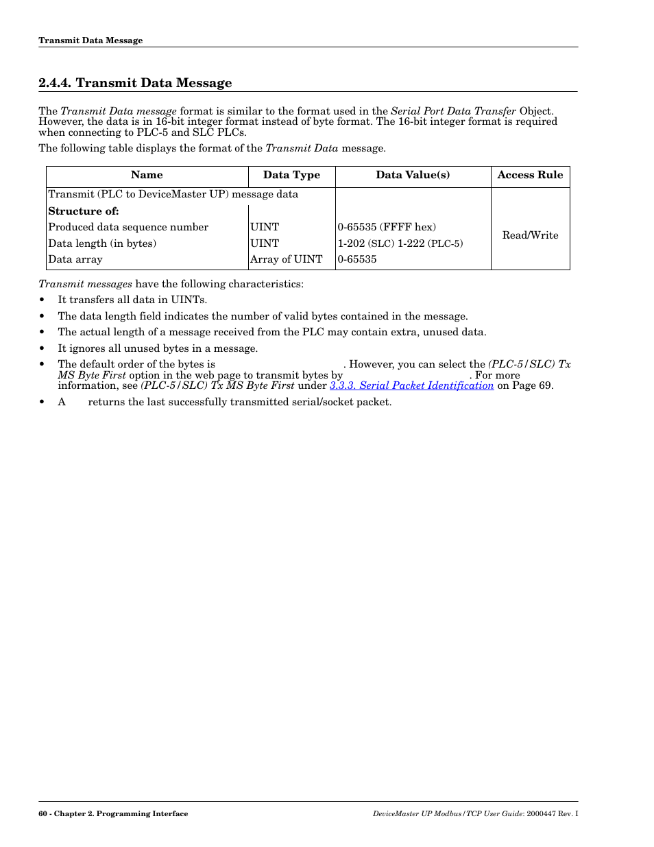 Transmit data message | Comtrol UP DeviceMaster User Guide User Manual | Page 60 / 166