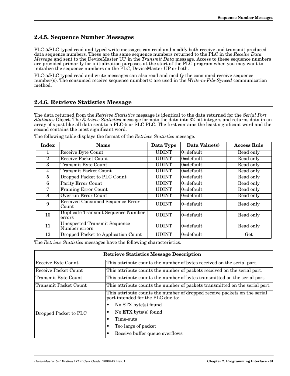 Sequence number messages, Retrieve statistics message | Comtrol UP DeviceMaster User Guide User Manual | Page 61 / 166