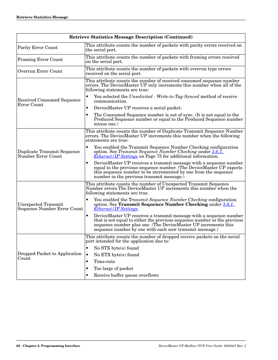 Comtrol UP DeviceMaster User Guide User Manual | Page 62 / 166