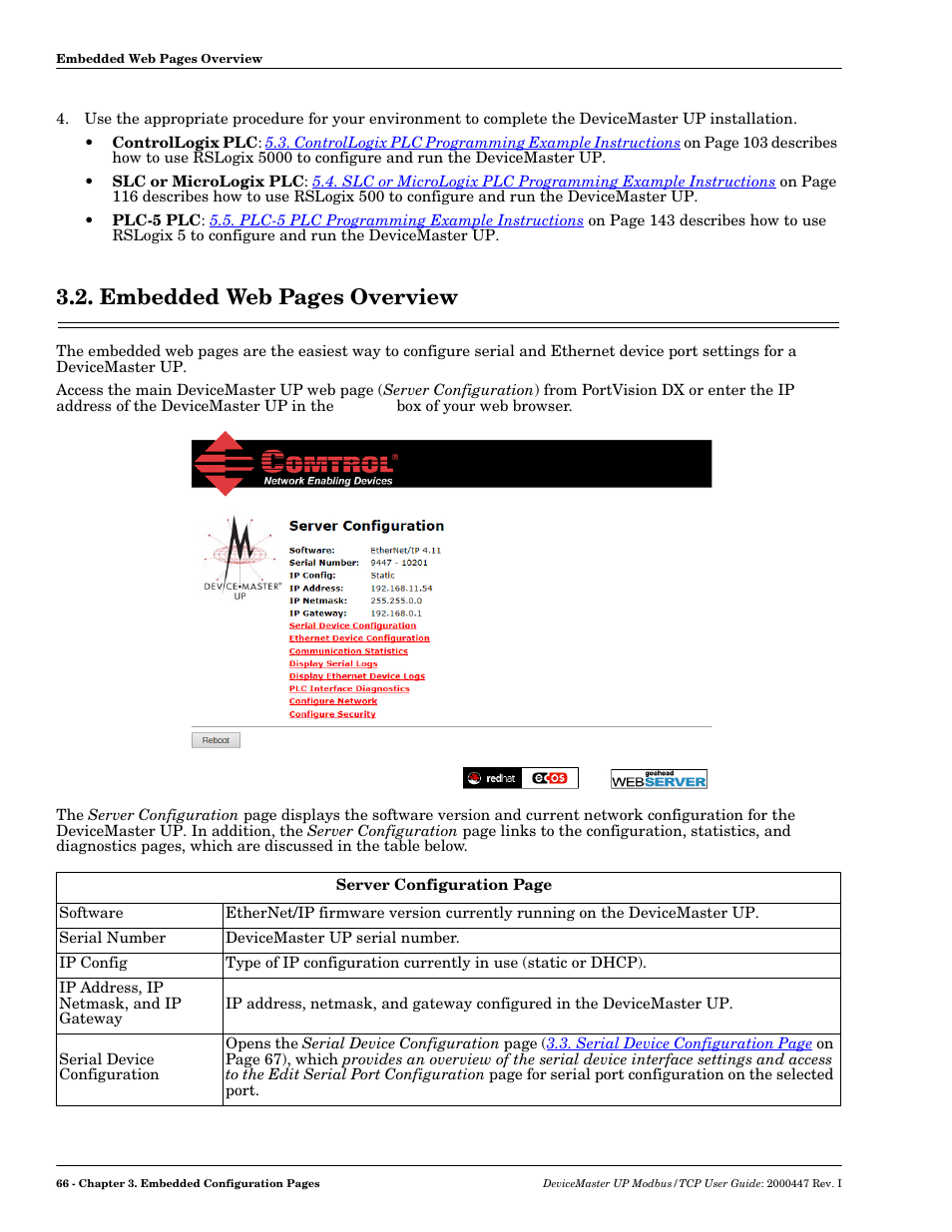 Embedded web pages overview | Comtrol UP DeviceMaster User Guide User Manual | Page 66 / 166