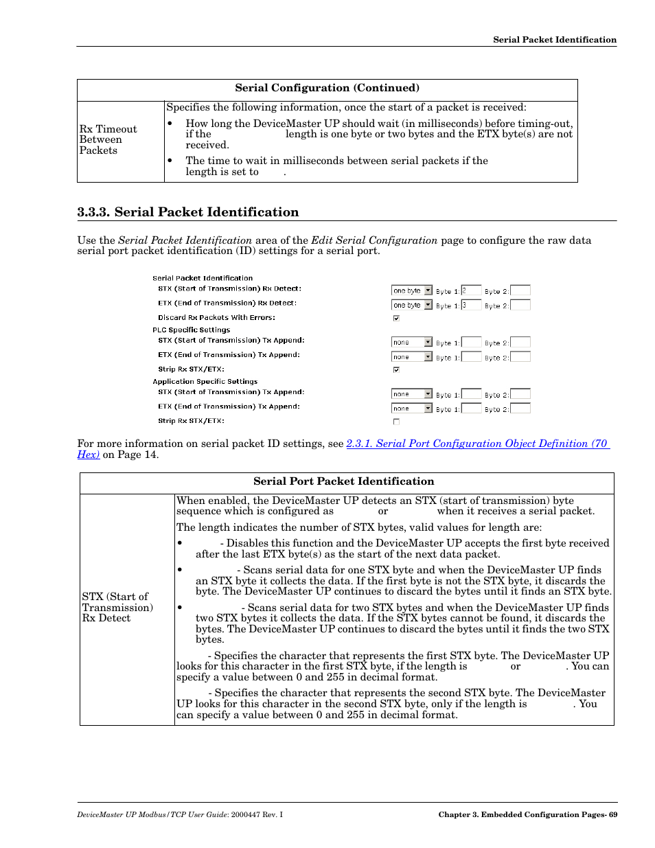 Serial packet identification | Comtrol UP DeviceMaster User Guide User Manual | Page 69 / 166