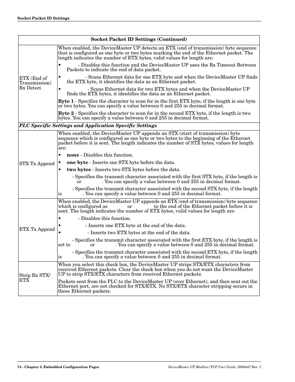 Comtrol UP DeviceMaster User Guide User Manual | Page 74 / 166