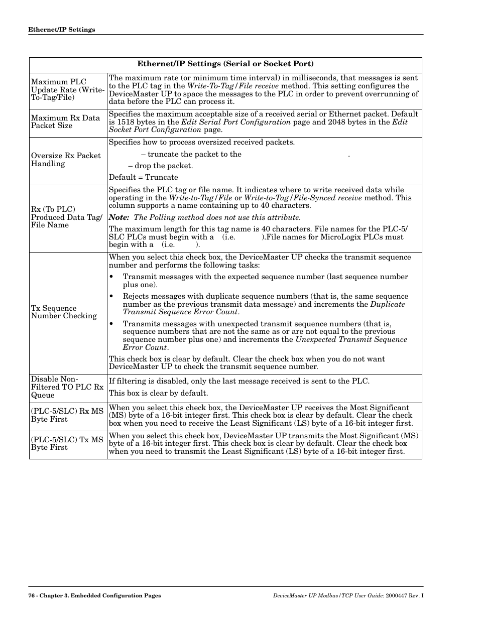Comtrol UP DeviceMaster User Guide User Manual | Page 76 / 166