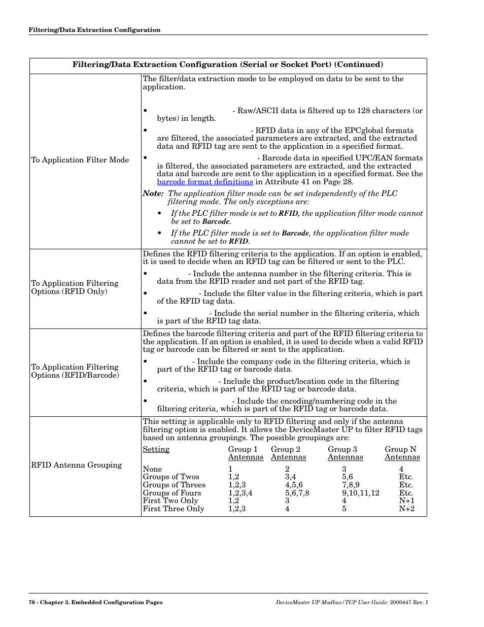 Comtrol UP DeviceMaster User Guide User Manual | Page 78 / 166