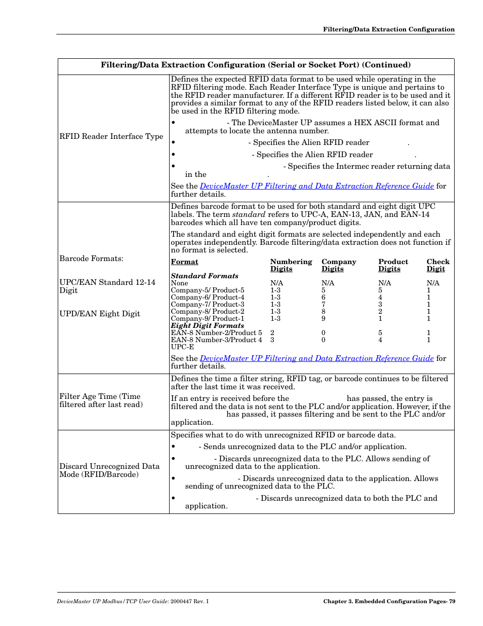 Comtrol UP DeviceMaster User Guide User Manual | Page 79 / 166