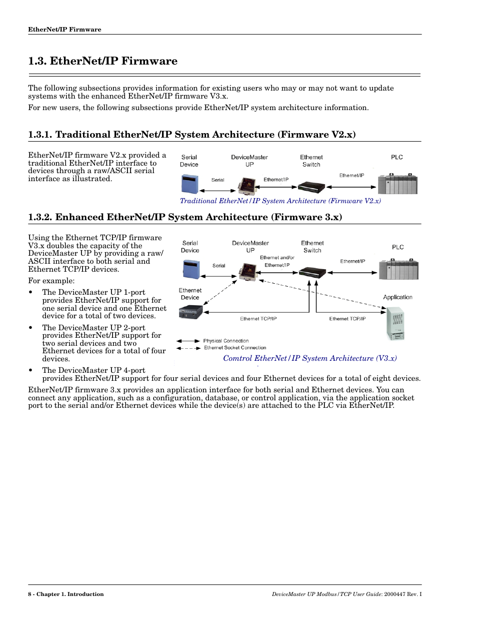 Ethernet/ip firmware | Comtrol UP DeviceMaster User Guide User Manual | Page 8 / 166