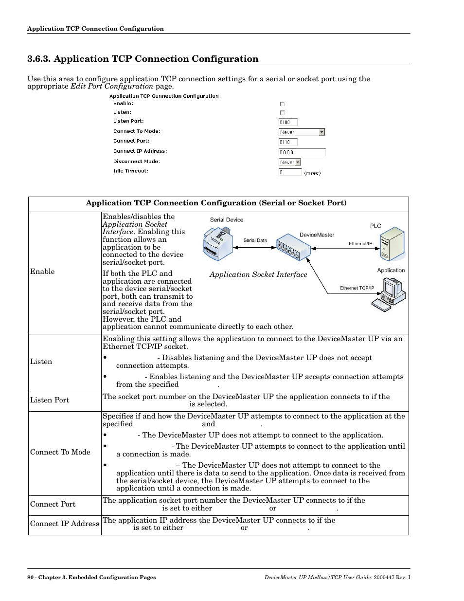 Application tcp connection configuration | Comtrol UP DeviceMaster User Guide User Manual | Page 80 / 166