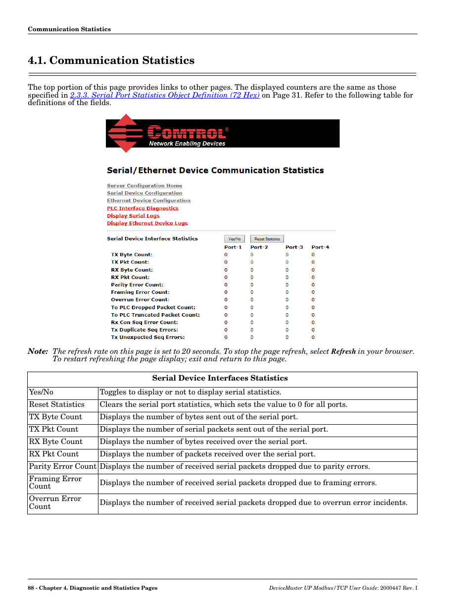 Communication statistics | Comtrol UP DeviceMaster User Guide User Manual | Page 88 / 166