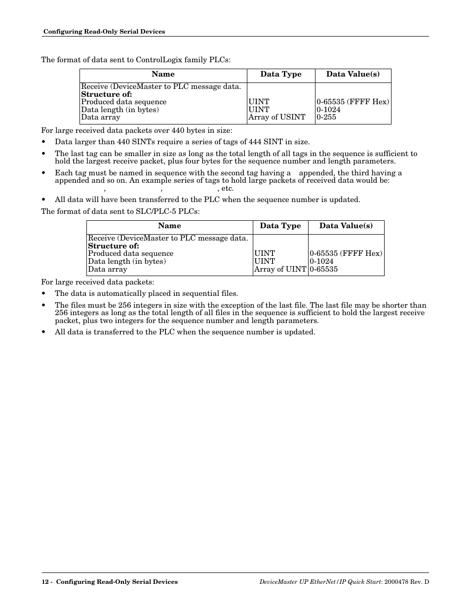 Comtrol UP DeviceMaster Quick Start User Manual | Page 12 / 36