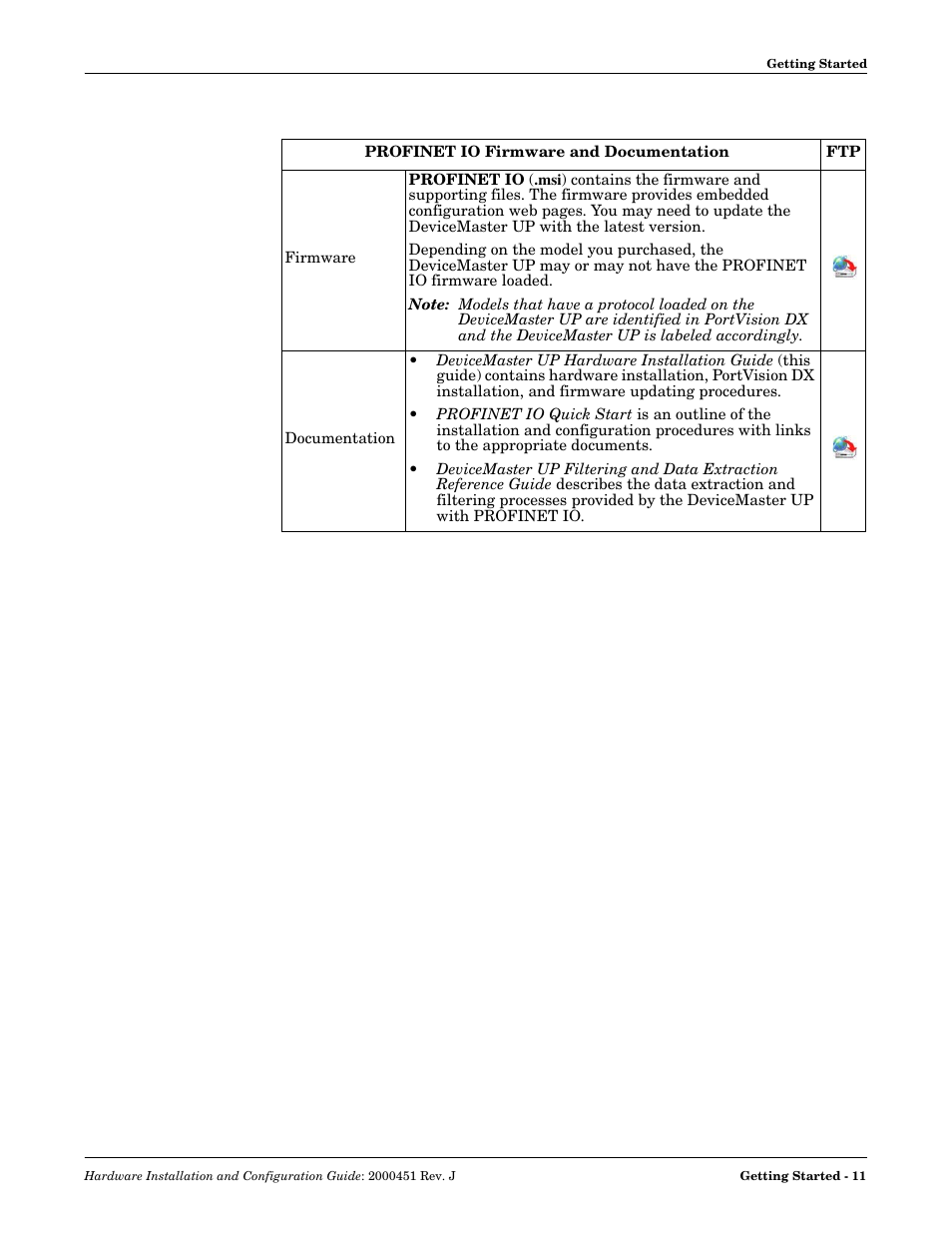 Profinet io firmware and documentation | Comtrol UP DeviceMaster Installation User Manual | Page 11 / 86