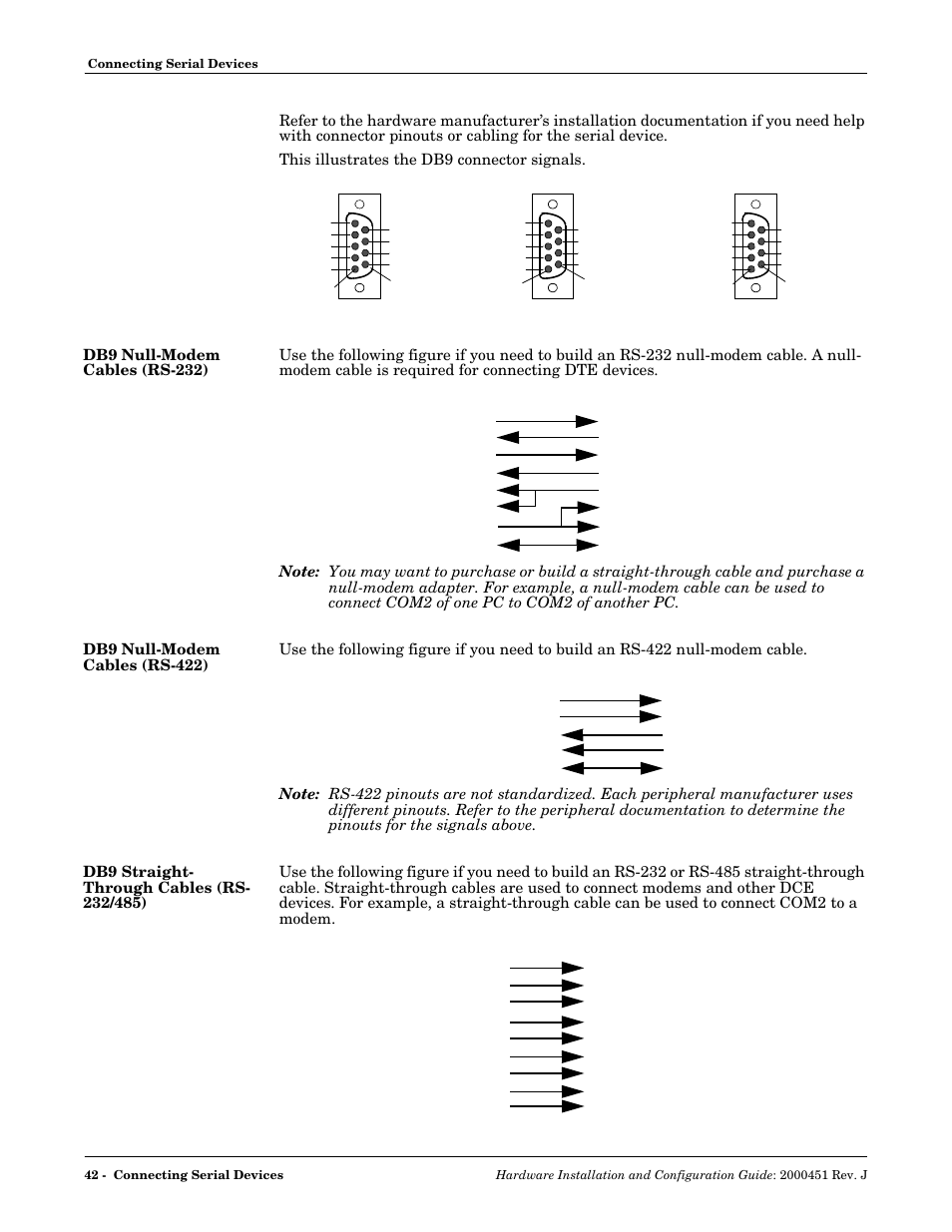 Db9 null-modem cables (rs-232), Db9 null-modem cables (rs-422), Db9 straight- through cables (rs- 232/485) | Db9 straight-through cables (rs-232/485) | Comtrol UP DeviceMaster Installation User Manual | Page 42 / 86